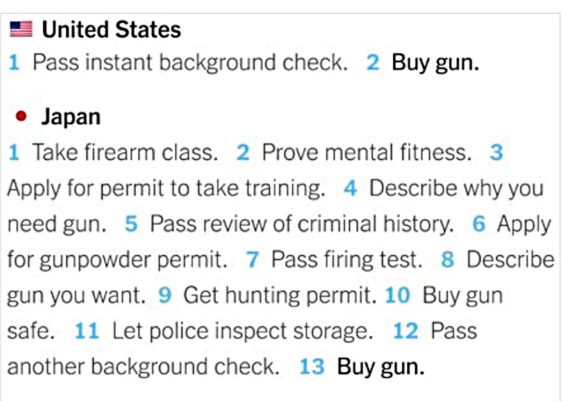 Background checks.jpg